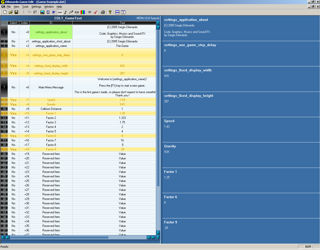 Texts and Parameters View